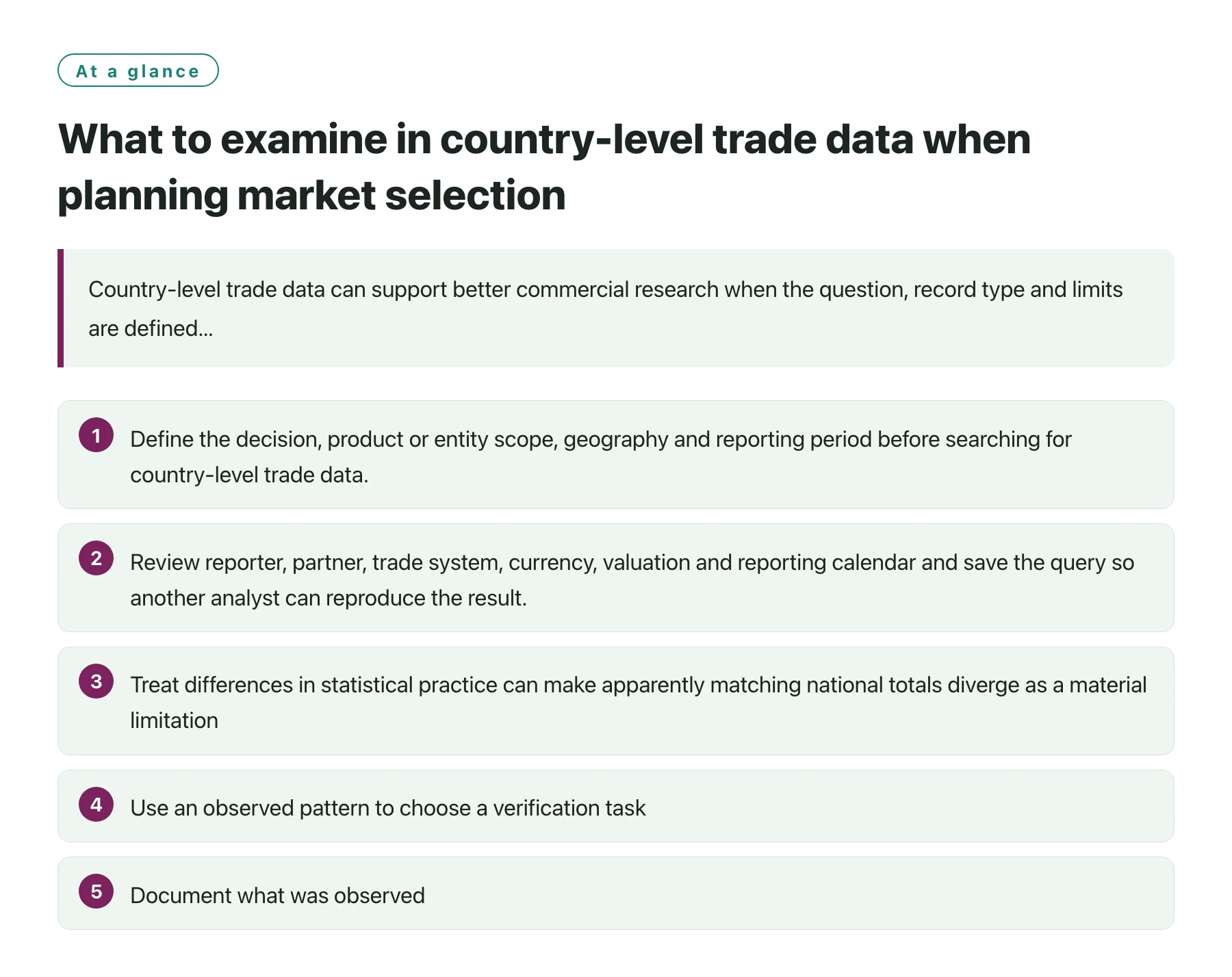 What to examine in country-level trade data when planning market selection——全文要点速览